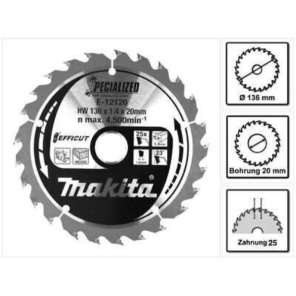 Ε-12120 T.C.T. ΔΙΣΚΟΣ ΓΙΑ ΞΥΛΟ 136χ20χ16Τ Ε-12120 ΕΡΓΑΛΕΙΑ Ε-12120 T.C.T. ΔΙΣΚΟΣ ΓΙΑ ΞΥΛΟ 136χ20χ16Τ Ε-12120 ΕΡΓΑΛΕΙΑ